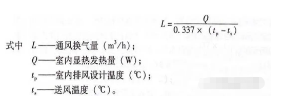 厨房排油烟系统